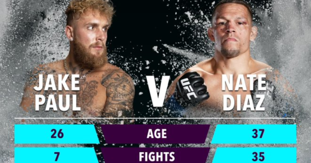 Jake Paul (USA) vs. Nate Diaz (USA):