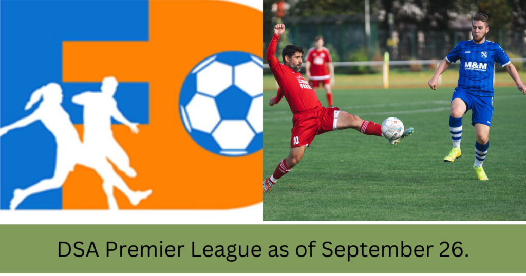 Sports news,DSA Premier League as of September 26.hindi news